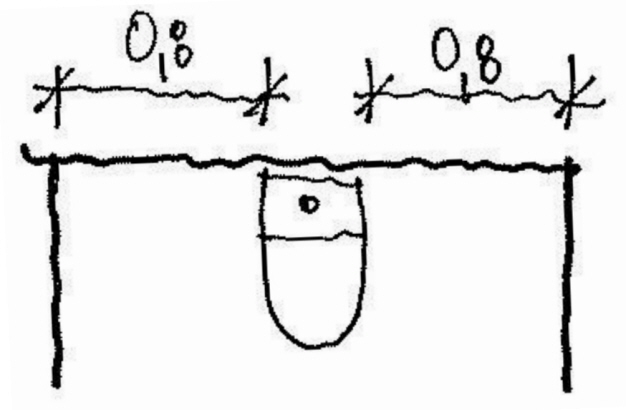 Skiss arbetsutrymme toalett med avstånd 0,8 meter.