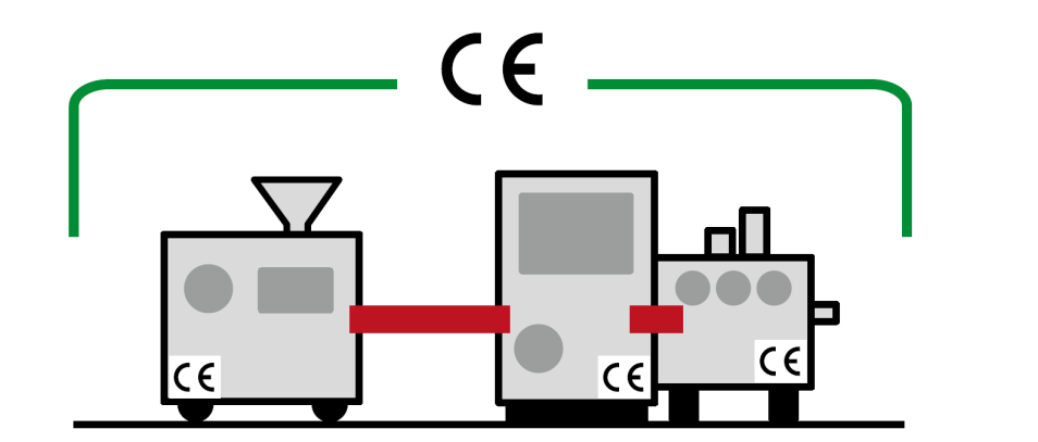 Illustration som föreställer en ny maskinlinje med tre CE-märkta maskiner