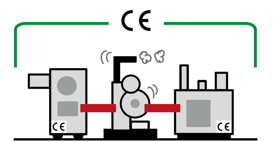 Illustration som föreställer en ny maskinlinje med både CE-märkta maskiner och äldre maskiner