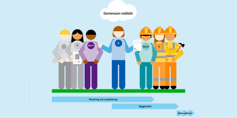 illustration av olika roller inom bygg