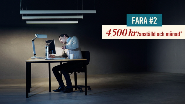 Bild på en man sittandes vid skrivbord och väldigt dålig belysning så han måste böja sig för att kunna läsa dokument. Text: Fara #2, 4500 kr/anställd och månad*
