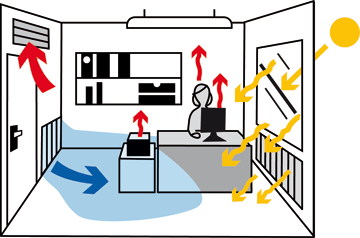 Luftflödesbild i skolor och kontor, illustration